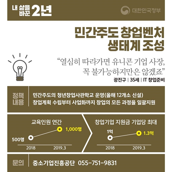 [내 삶을 바꾼 2년] 창업자 편