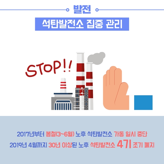 2017-2019년 미세먼지 배출원관리 이렇게 했습니다.