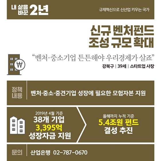 [내 삶을 바꾼 2년] 창업자 편