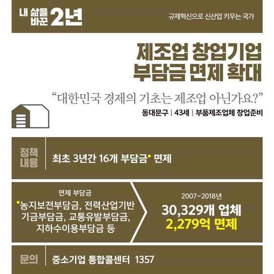 [내 삶을 바꾼 2년] 창업자 편