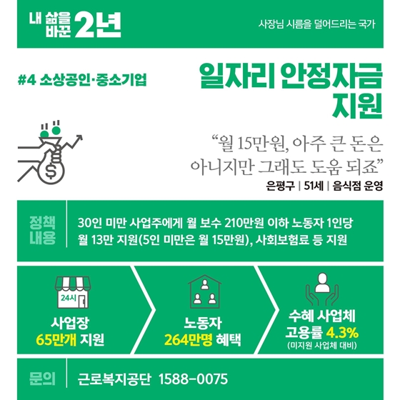 [내 삶을 바꾼 2년] 소상공인 편