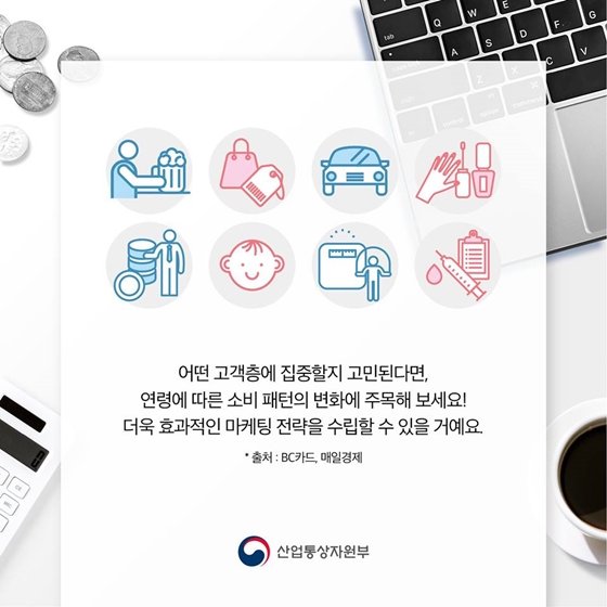 2019년 연령별 소비 키워드는?