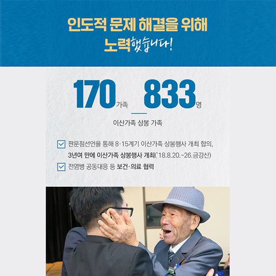 함께 걸어온 730일 ‘숫자로 보는 2년의 평화 기록’