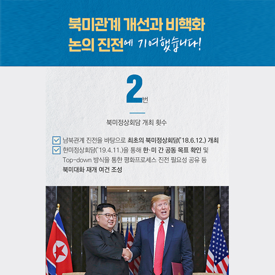 함께 걸어온 730일 ‘숫자로 보는 2년의 평화 기록’