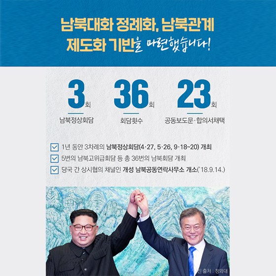 함께 걸어온 730일 ‘숫자로 보는 2년의 평화 기록’