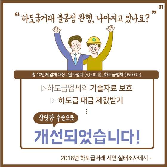 응답업체의 94% “하도급 거래관행 개선됐어요!”