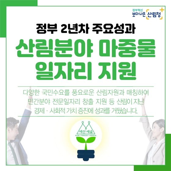 산림분야 마중물 일자리 지원
