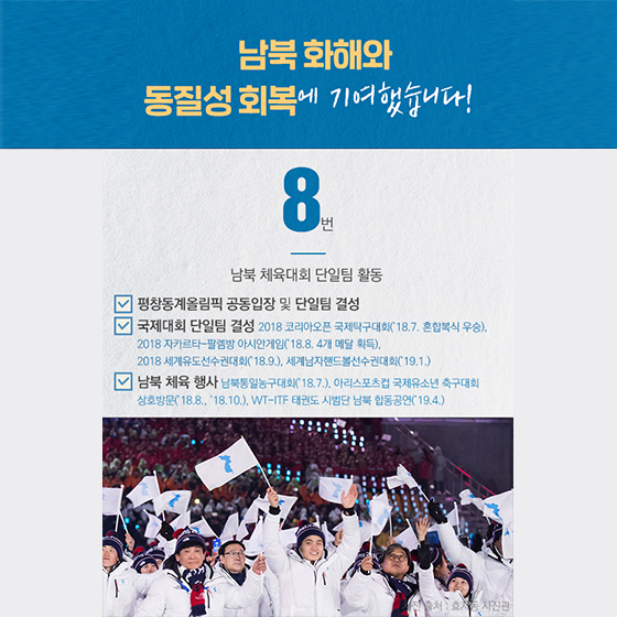 함께 걸어온 730일 ‘숫자로 보는 2년의 평화 기록’