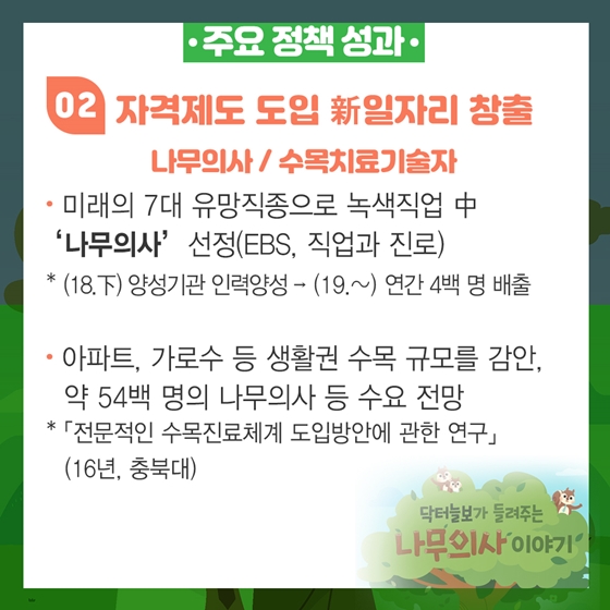 산림분야 마중물 일자리 지원