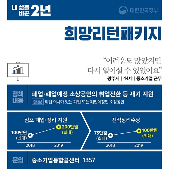 [내 삶을 바꾼 2년] ⑧ 신중년·은퇴·퇴직 편
