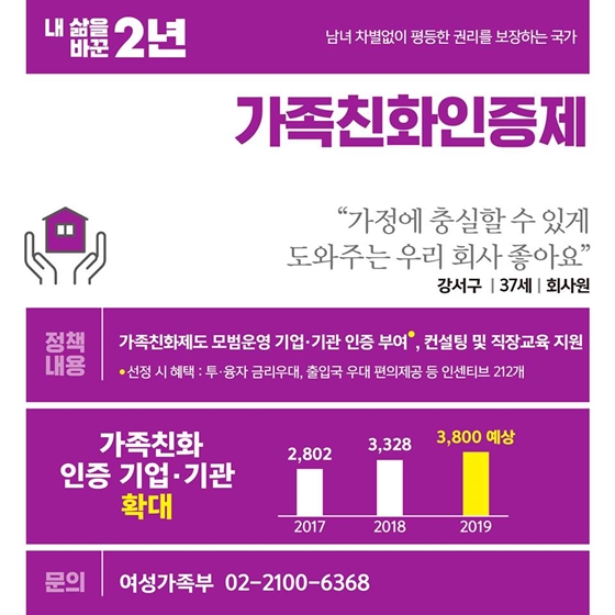 [내 삶을 바꾼 2년] ⑦ 양성평등 편