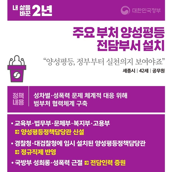 [내 삶을 바꾼 2년] ⑦ 양성평등 편