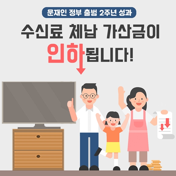 수신료 체납 가산금이 인하됩니다
