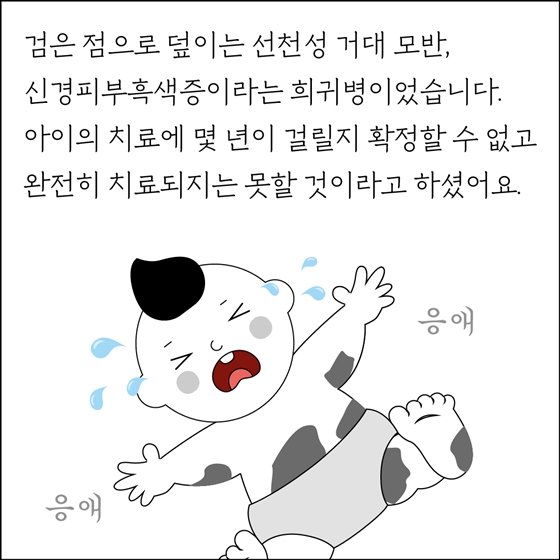 의료비, 2년 전과 달라진 점