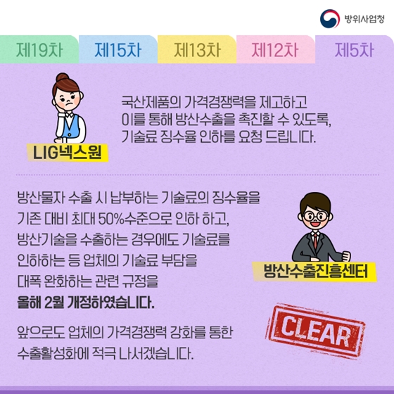 다파고에 문의하신 사항, 이렇게 조치했습니다