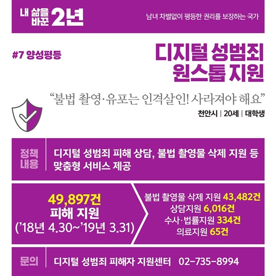 [내 삶을 바꾼 2년] ⑦ 양성평등 편