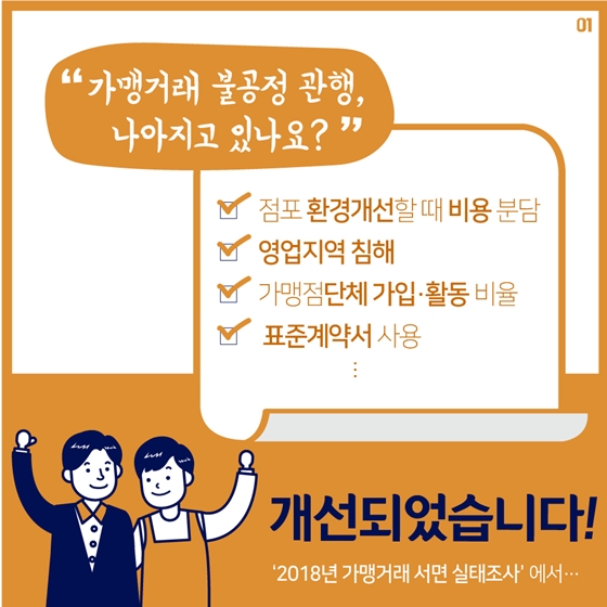 가맹거래 불공정 관행, 꾸준히 개선되고 있네요!