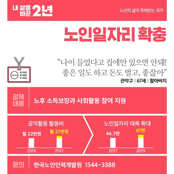 [내 삶을 바꾼 2년] ⑨ 어르신 편