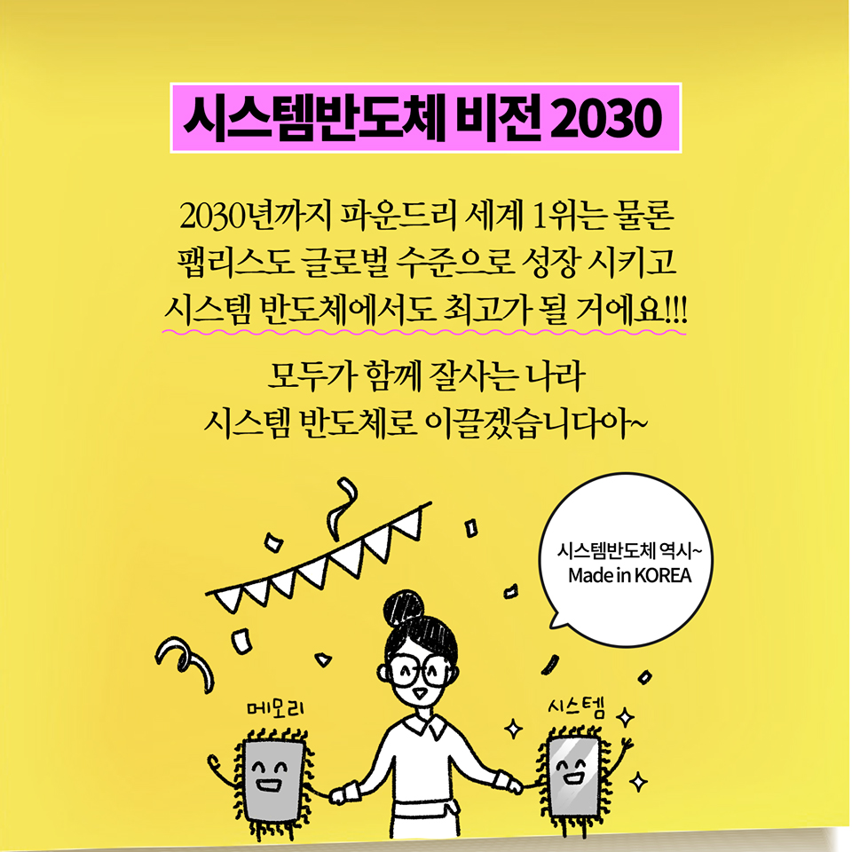 [딱풀이] 시스템 반도체란?