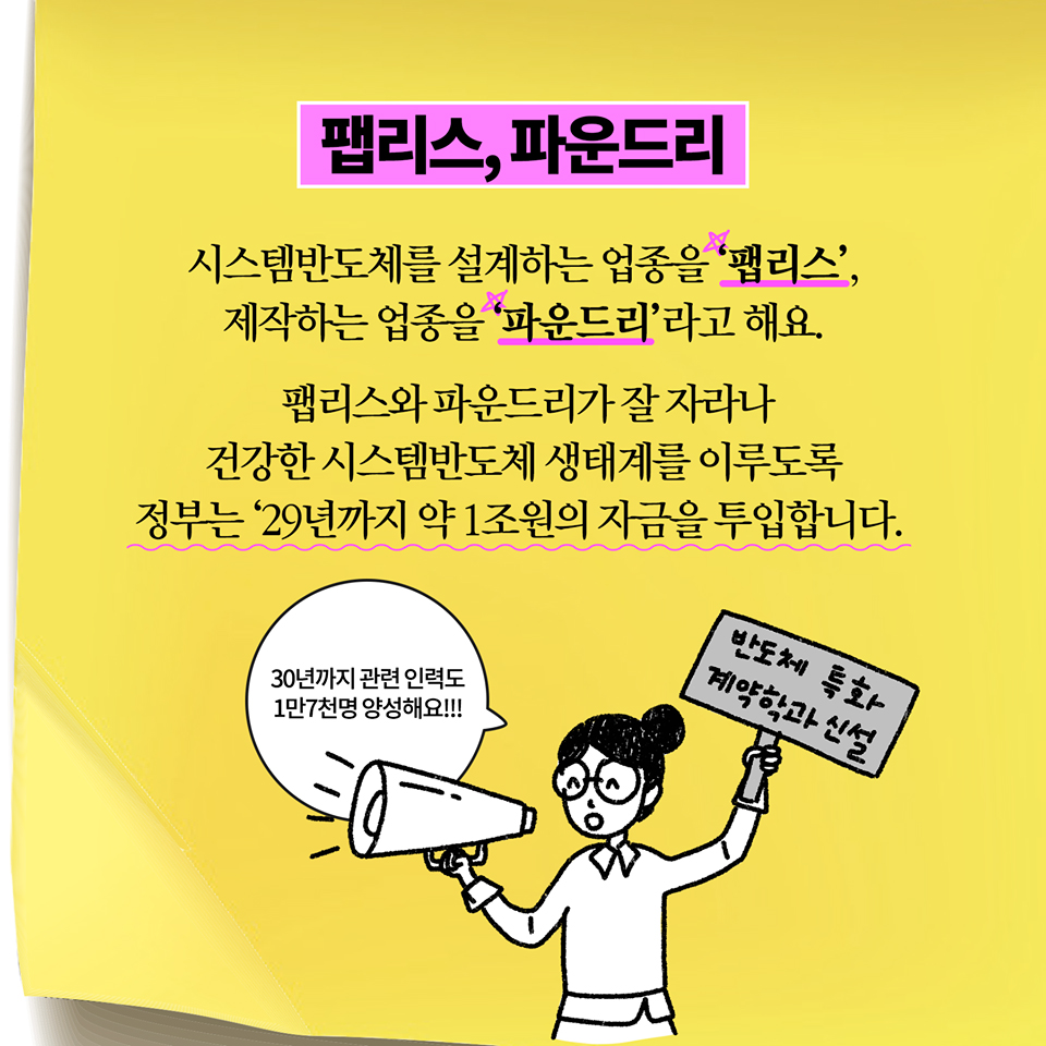 [딱풀이] 시스템 반도체란?