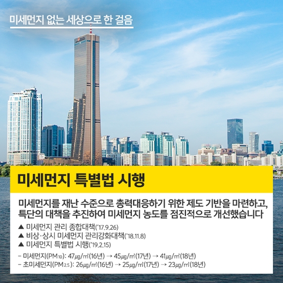정부 2주년, 한 눈에 보는 환경정책 발자국