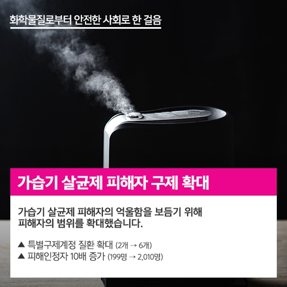 정부 2주년, 한 눈에 보는 환경정책 발자국
