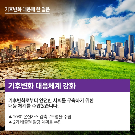 정부 2주년, 한 눈에 보는 환경정책 발자국