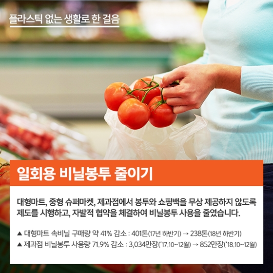정부 2주년, 한 눈에 보는 환경정책 발자국
