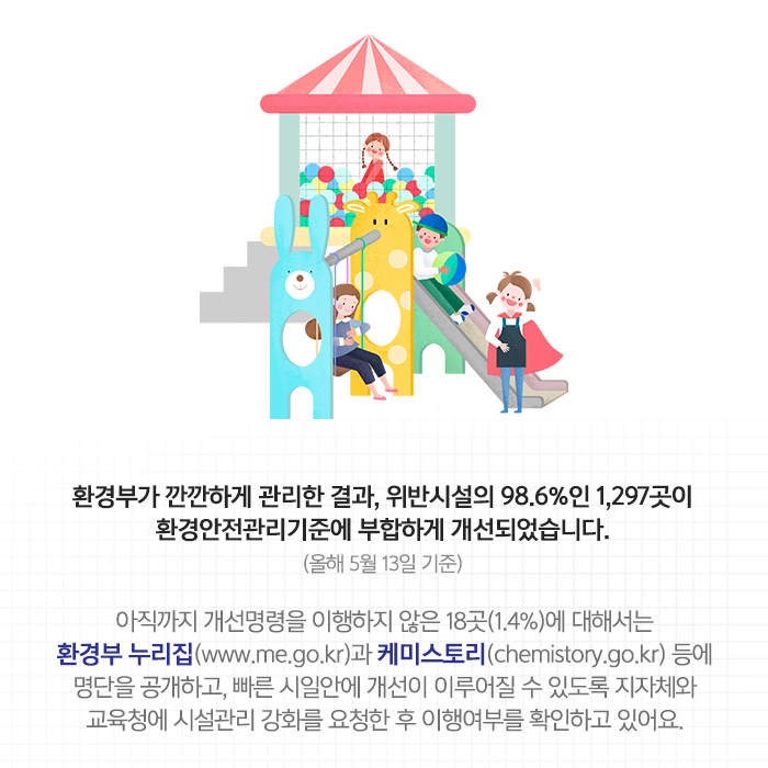 어린이 활동공간, 환경적으로 안전한지 꼼꼼히 확인합니다