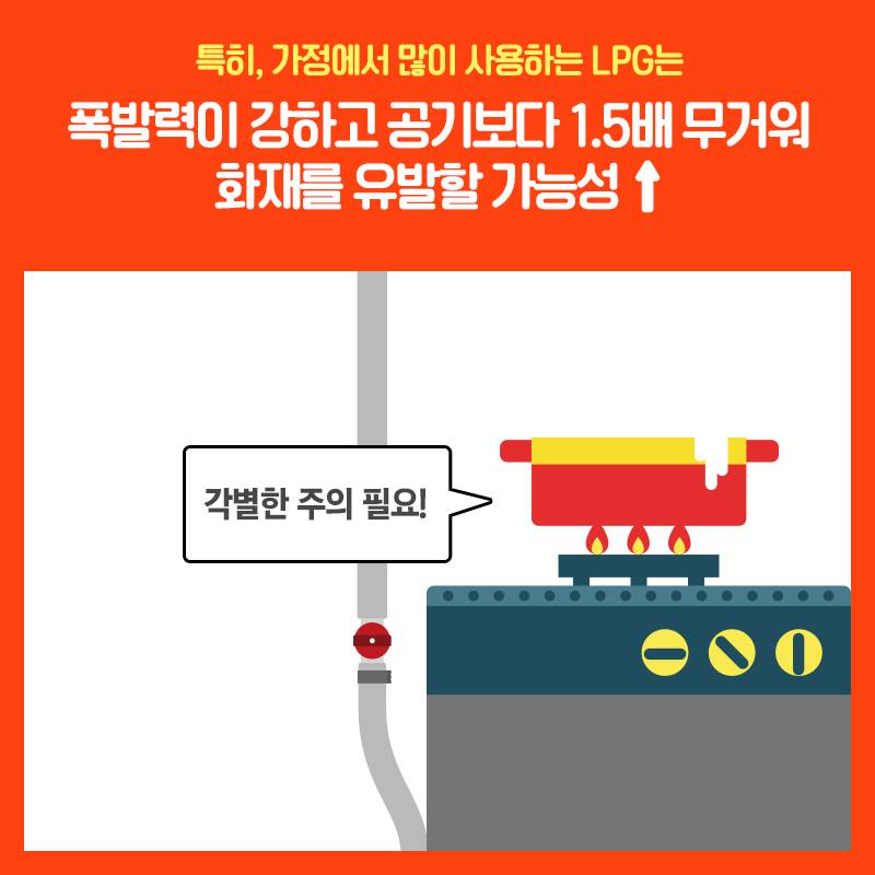 이사철 가스화재사고 조심 또 조심!