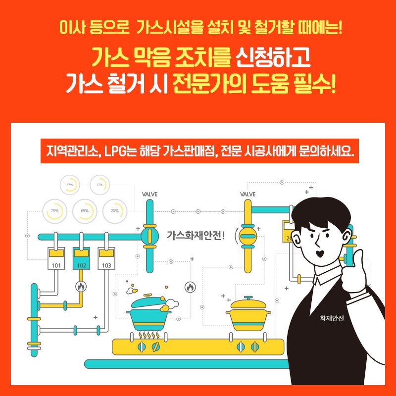 이사철 가스화재사고 조심 또 조심!