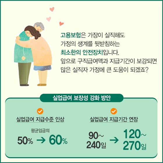 어려울 때 힘이 되는 안전망이 생겼습니다