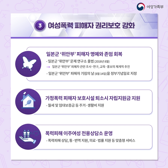 내 삶을 바꾼 2년, 여성정책 편