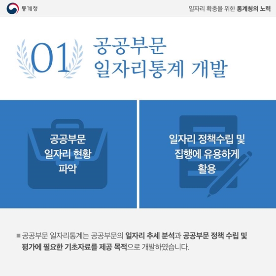 일자리 확충을 위한 통계청의 2년간의 노력