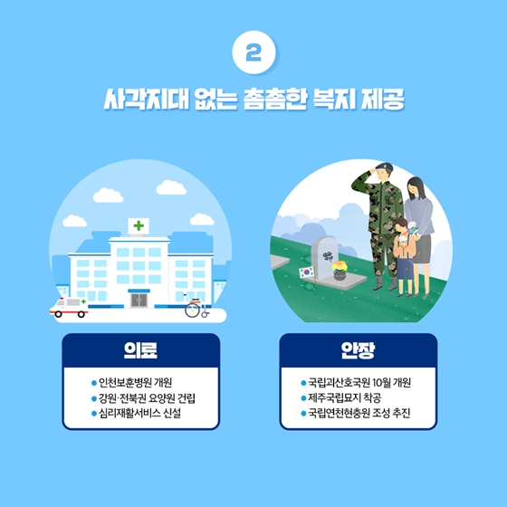 국가를 위한 헌신을 잊지 않고 보답하는 나라