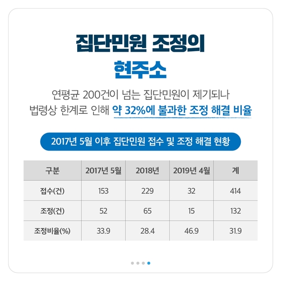 17년 만에 비안도의 뱃길이 열립니다