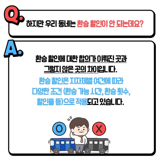 통합환승 할인요금, 어떻게 배분되지?