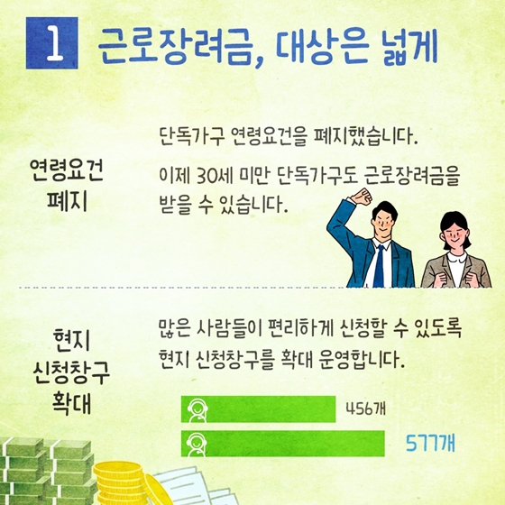 근로장려금이 이렇게 달라졌어요!