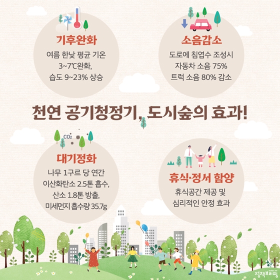 미세먼지 잡는 전국 도시숲