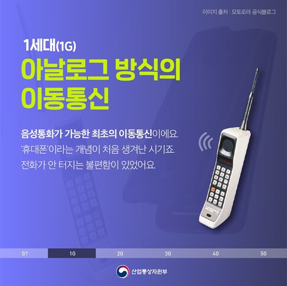 모바일 변천사, 1G에서 5G까지