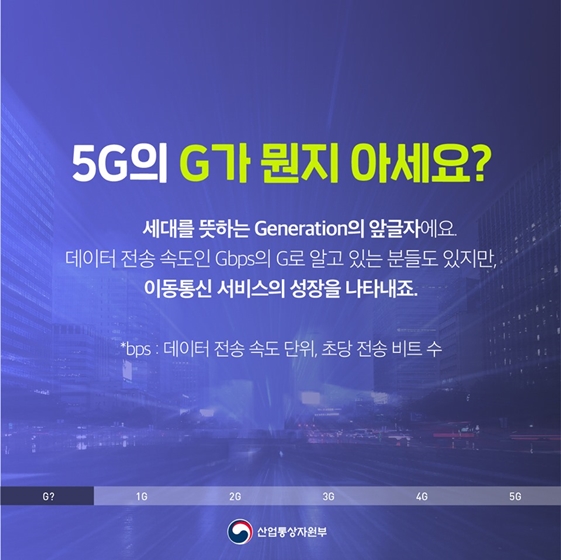 모바일 변천사, 1G에서 5G까지