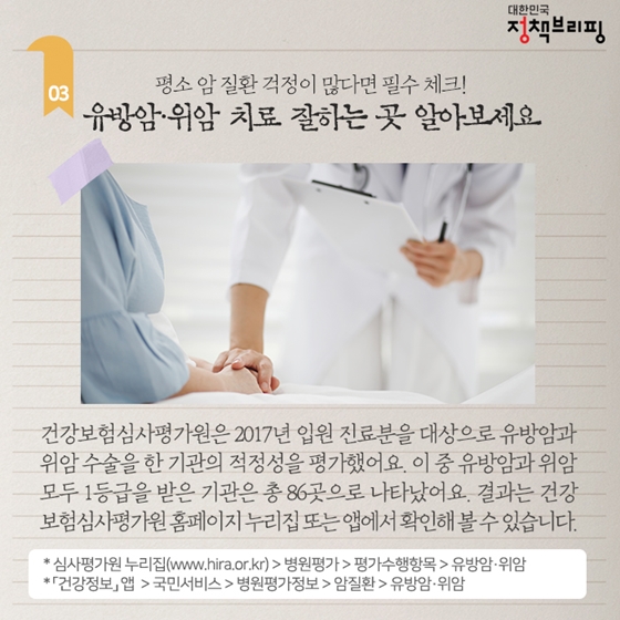 [주간정책노트] 7월부터 병원 2·3인실 입원 시 환자부담 1/3로 뚝! 