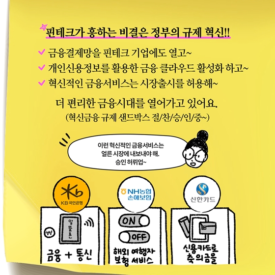 [딱풀이] 핀테크란?