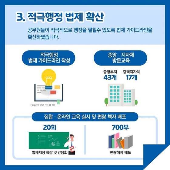 국민에게 한층 더 가까워지는 법제처