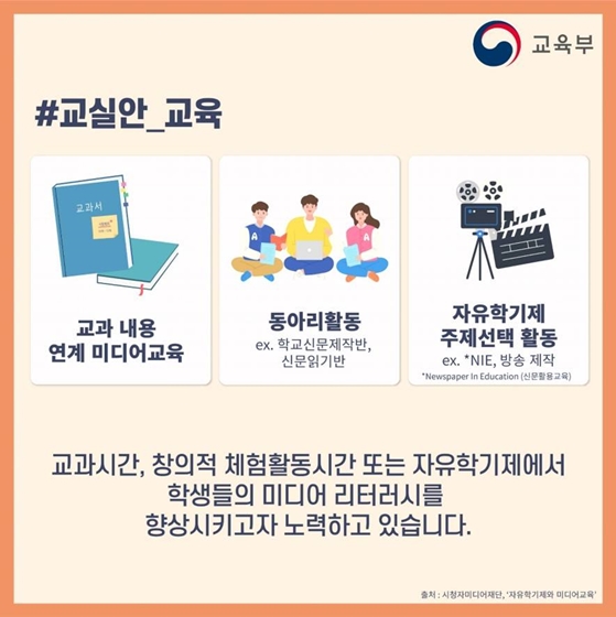 미디어 리터러시 교육이 필요한 이유