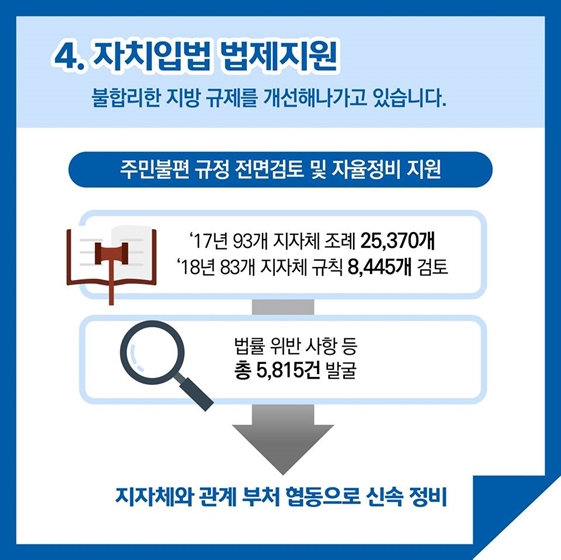 국민에게 한층 더 가까워지는 법제처