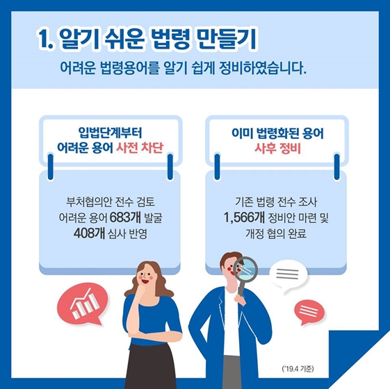 국민에게 한층 더 가까워지는 법제처