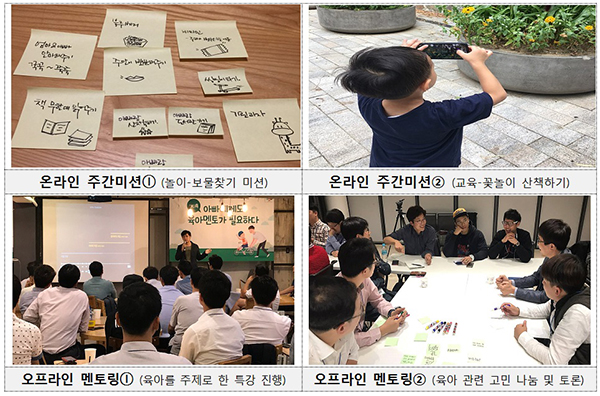 2018년 100인의 아빠단 활동 사례. 