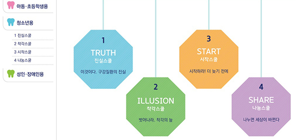 구강보건교육 프로그램.