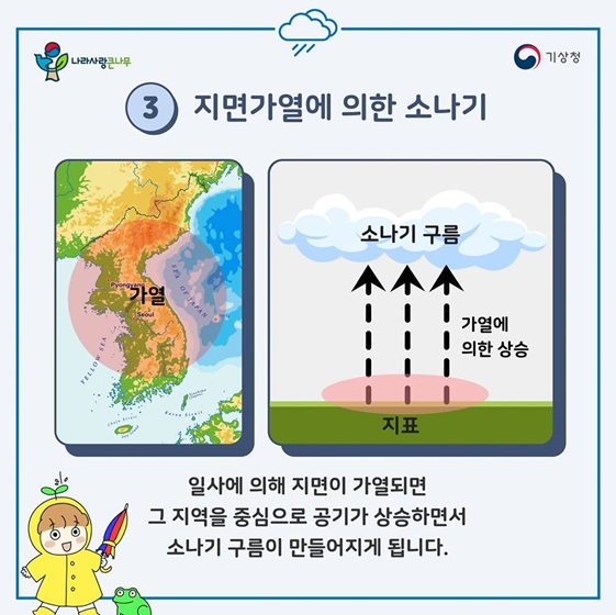 갑자기 내리는 소나기! 이제 동네예보에서 확인하세요